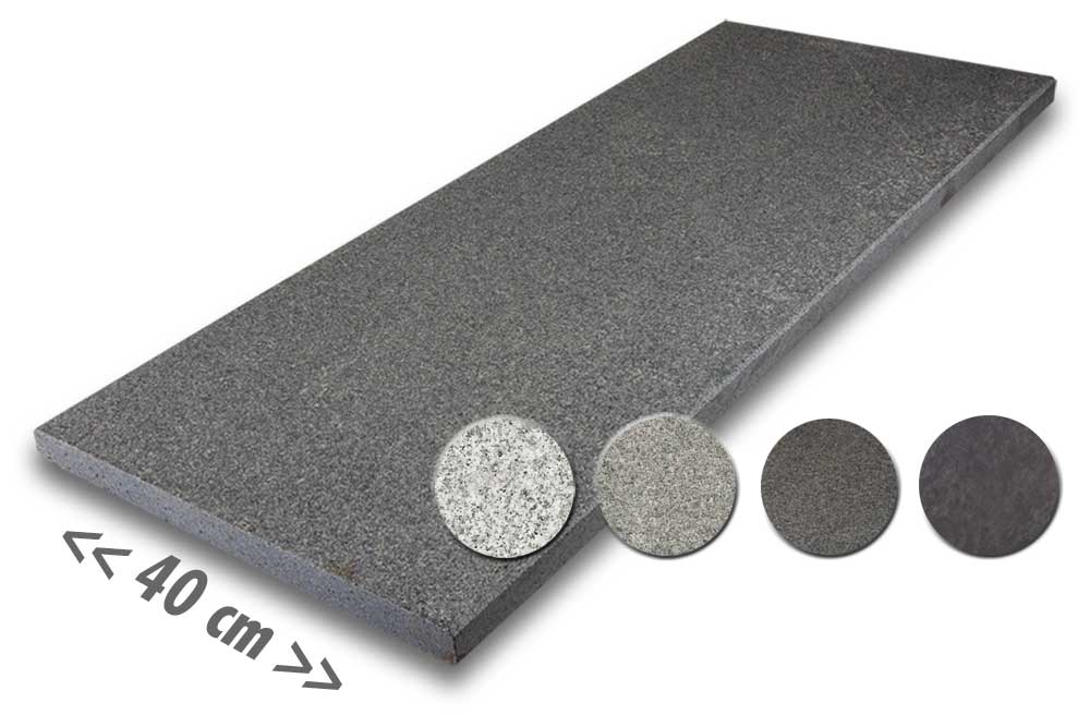 Mauerabdeckung 40 cm breit
